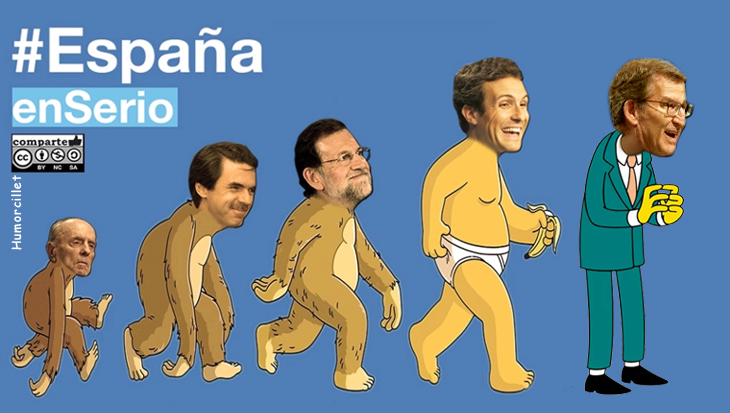 La actual evolución del PP en España